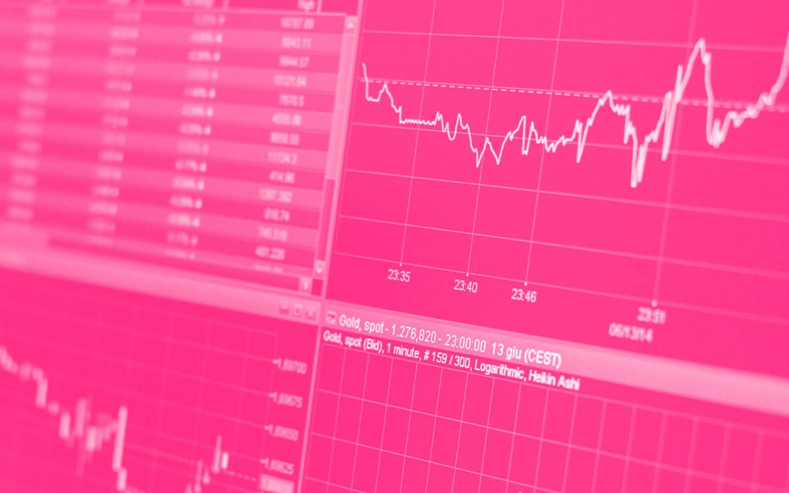 Data set and graph on computer screen.
